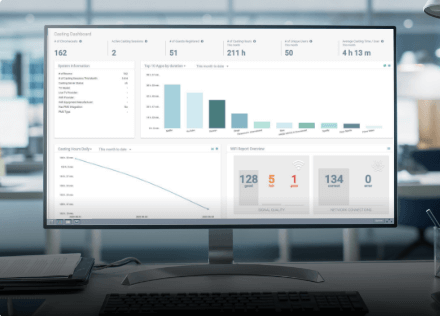 GuestCast Analytics Dashboard GuestCast Analytics Dashboard